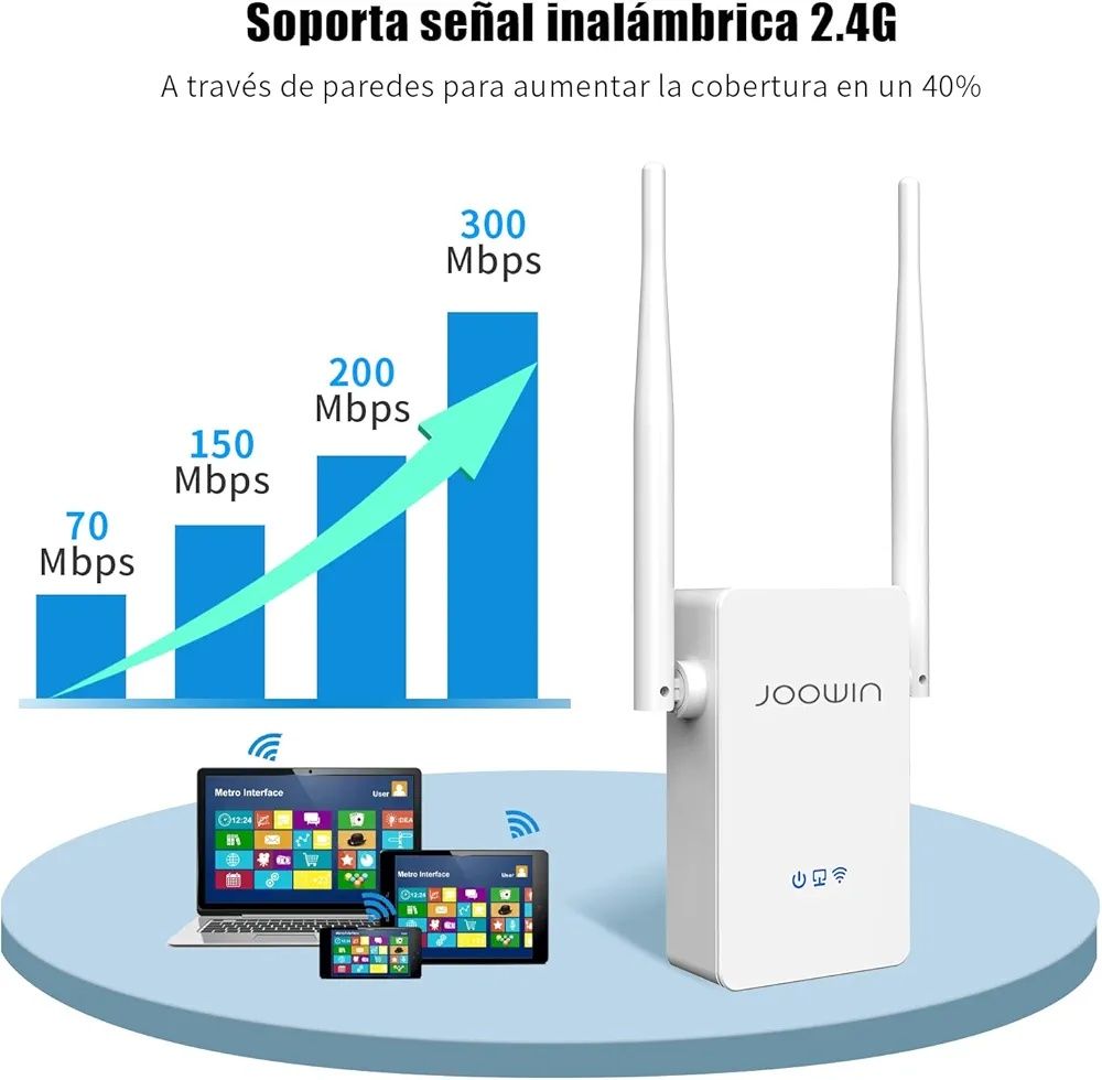 JOOWIN Wzmacniacz Sygnału WiFi