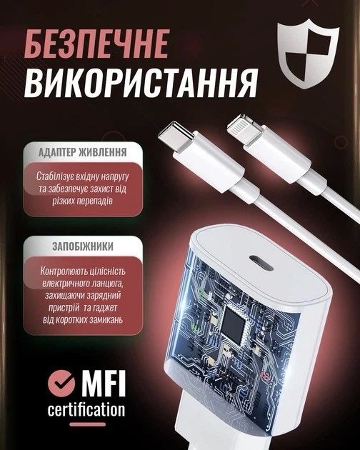 Комплект зарядний Apple 20W і 35W Iphone Lightning, Type-C епл айфон