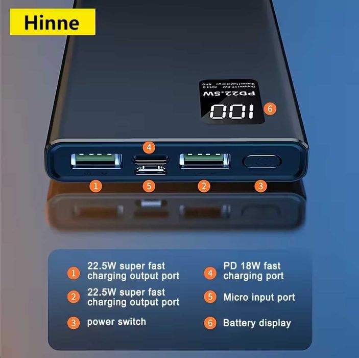 Оригінальний Портативний Повербанк Hinne 10000 з швидкою зарядкою
