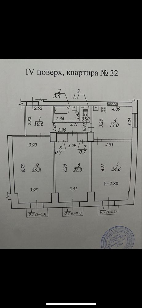 Продам 3-х комнатную СВОЮ квартиру г.Днепр