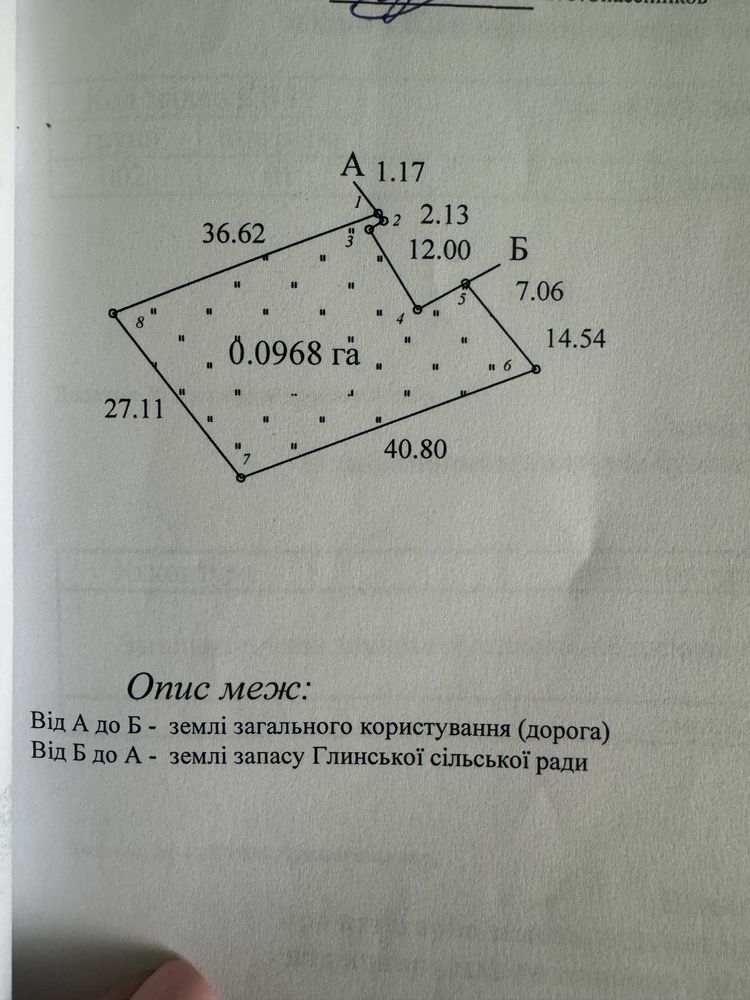 Продаж земельної ділянки