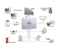 Мини атс Panasonic kx-tes824ua