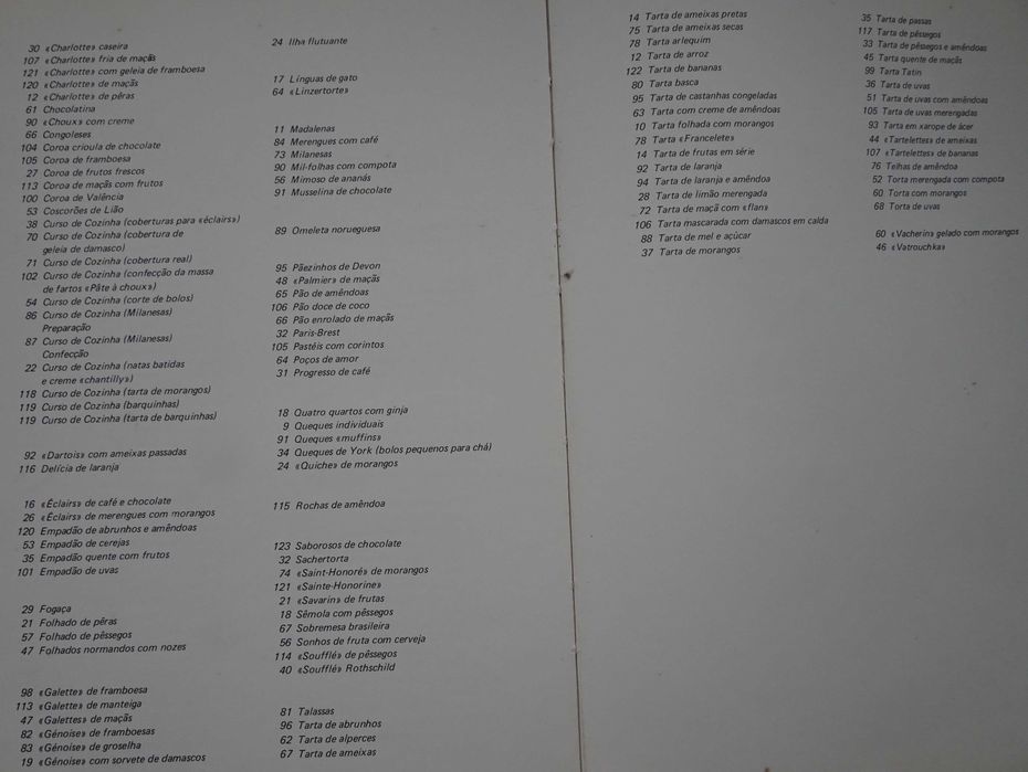 Culinária - Montra de Bolos