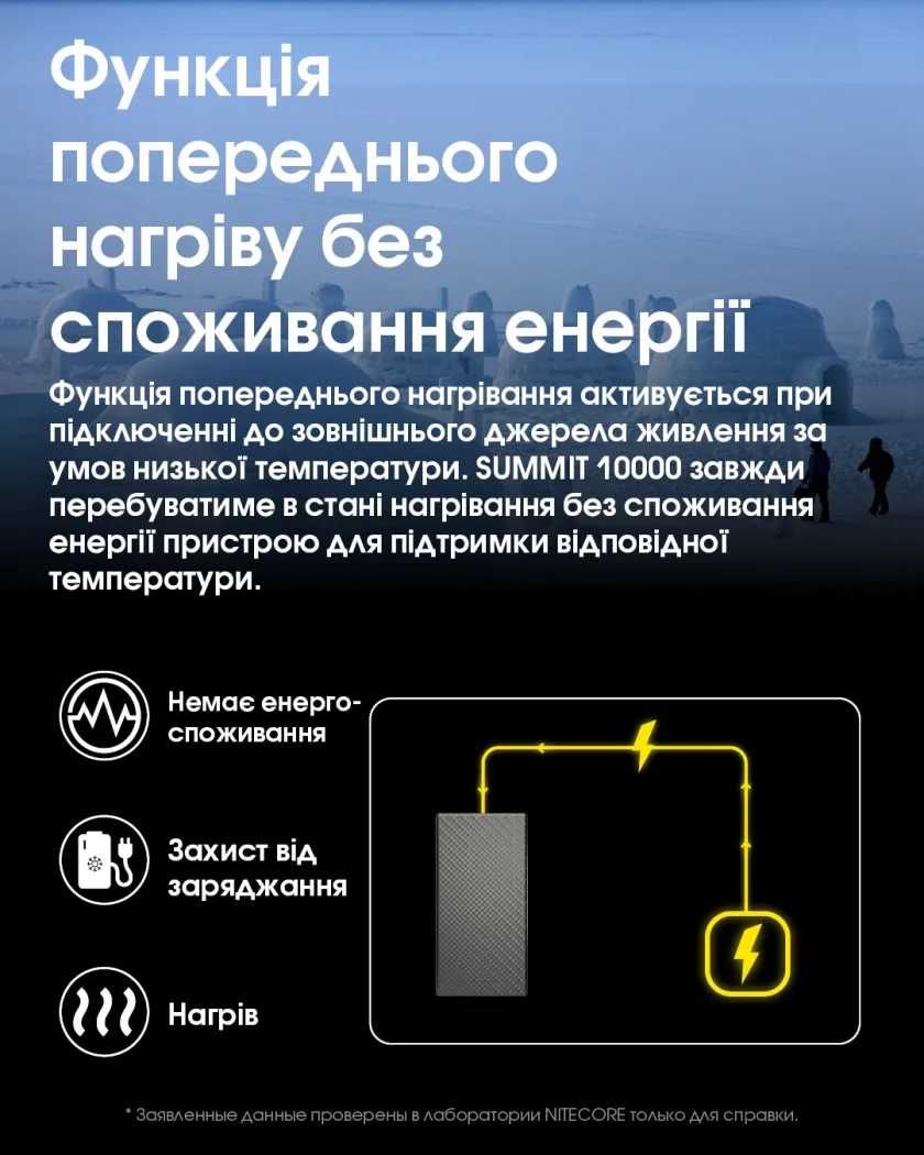 Nitecore SUMMIT 10000 та 20000 Power Bank з Підігрівом до -40 Градусів