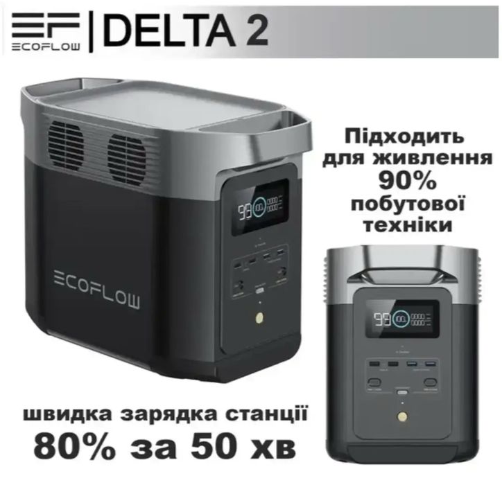 ЗНИЖКА Зарядна станція ЕсoFlow DELTA 2 потужність 1024Вт/год 4 розетки