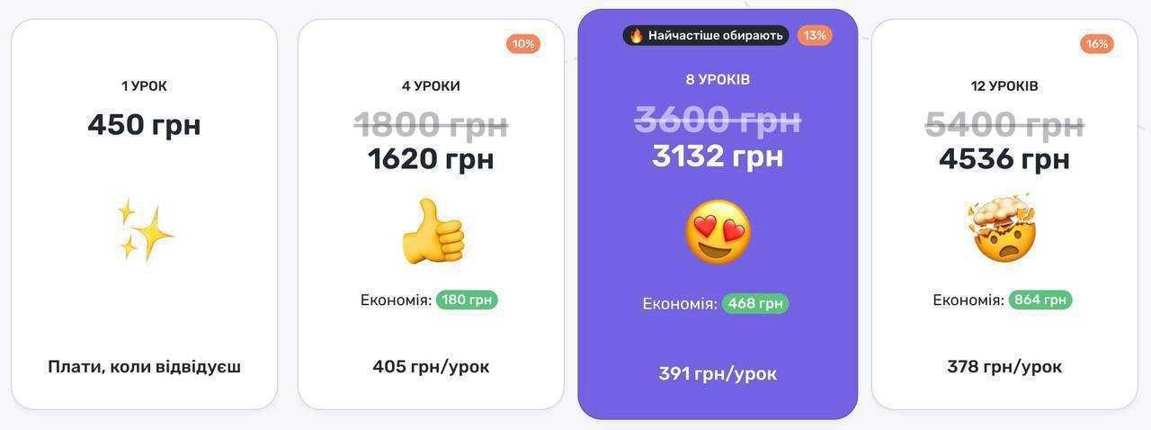 Репетитор з англійської онлайн - бонус в описі