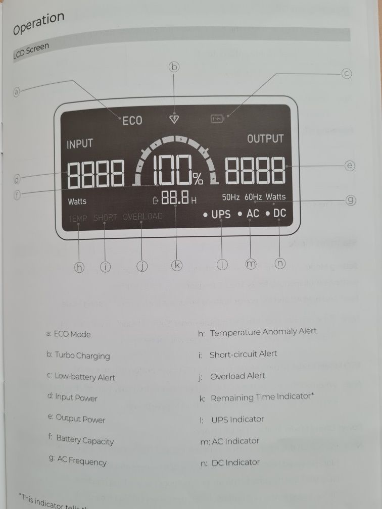 Зарядна станція Bluetti EB3A / 600 Вт / 268 Вт⋅год / LiFePO4 (6
способ