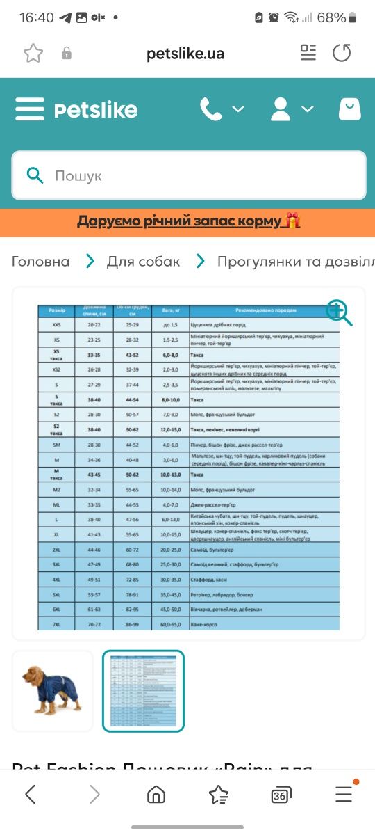Дощовик для собак Pet Fashion "Rain"