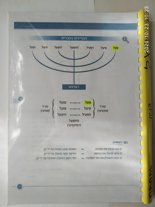Иврит, тетрадь для практических занятий. Учебник, курс Алеф-Бэт.