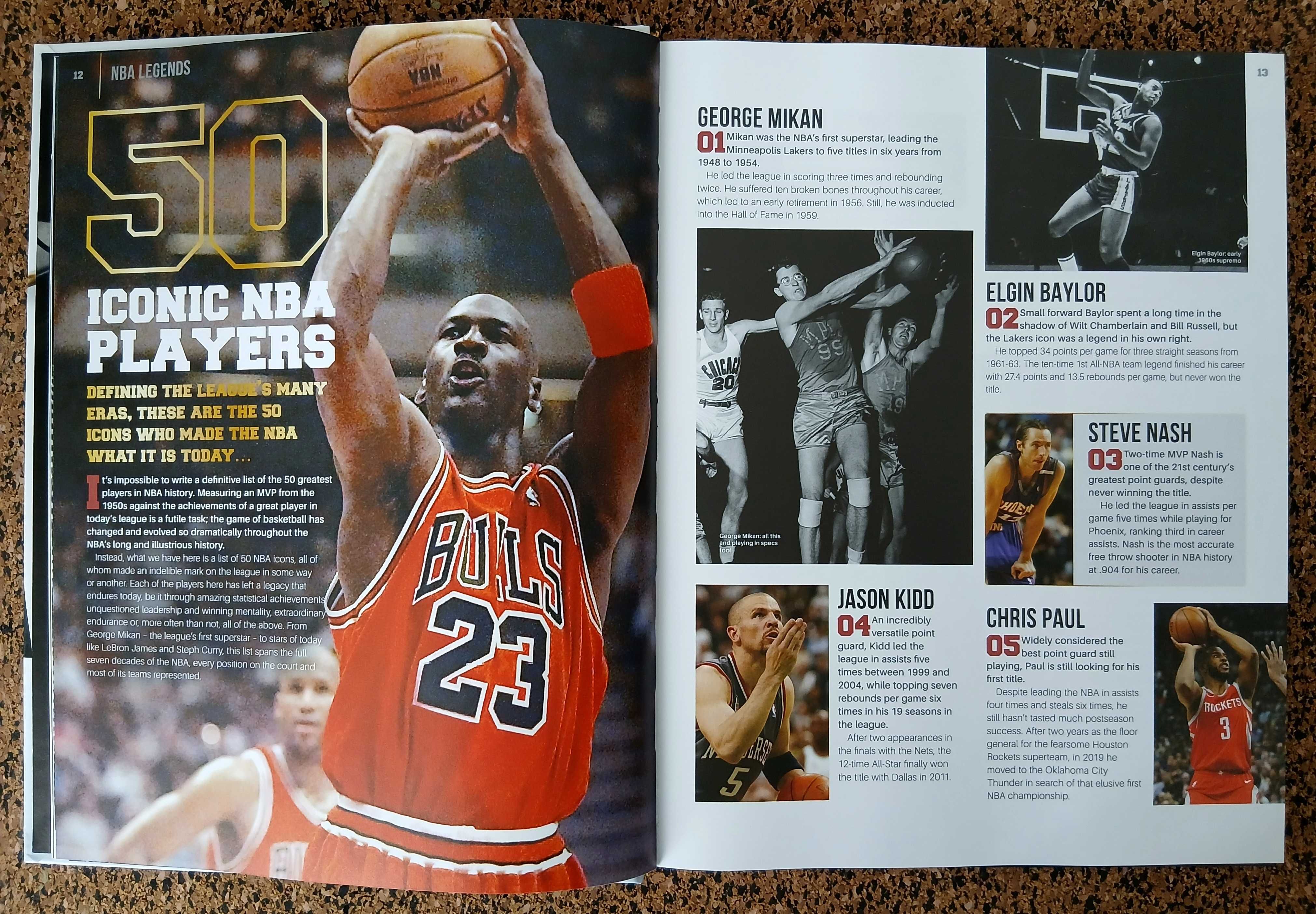 NBA Legends: Discover Basketball's All-Time Greats
