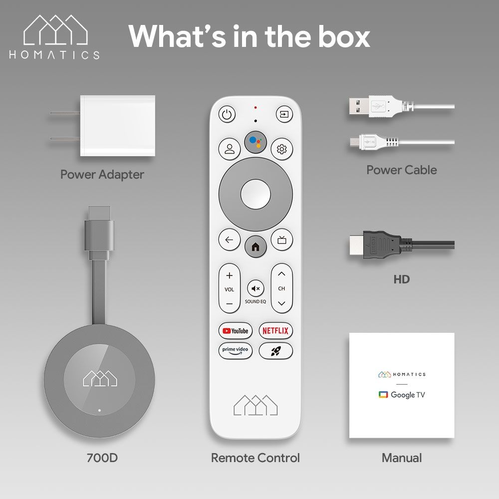 ТВ   Приставки  Стіки Homatics Dongle G 4K 2/32 Google TV та інші