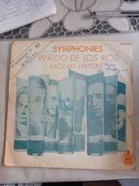 Symphonies xxxxx