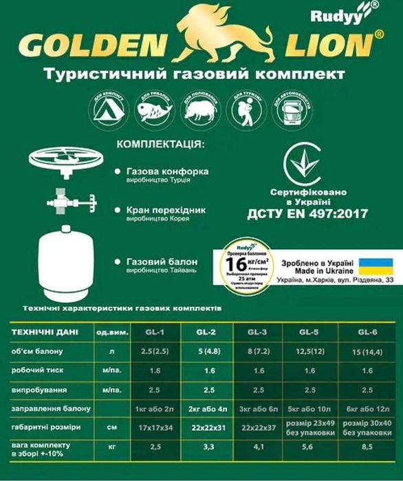 Газовые баллоны 5л, 8л, 12л, 15л, 25л (с горелкой и без),(Новый Завоз)