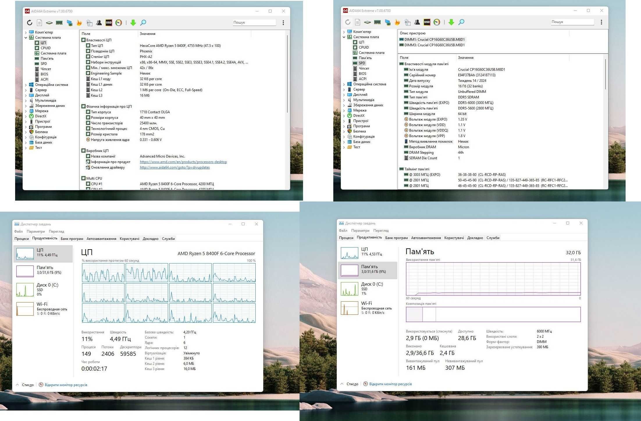 Ігровий комплект Ryzen 5 8400F/ Gigabyte B650M WIFI/ Crucial DDR5 32gb