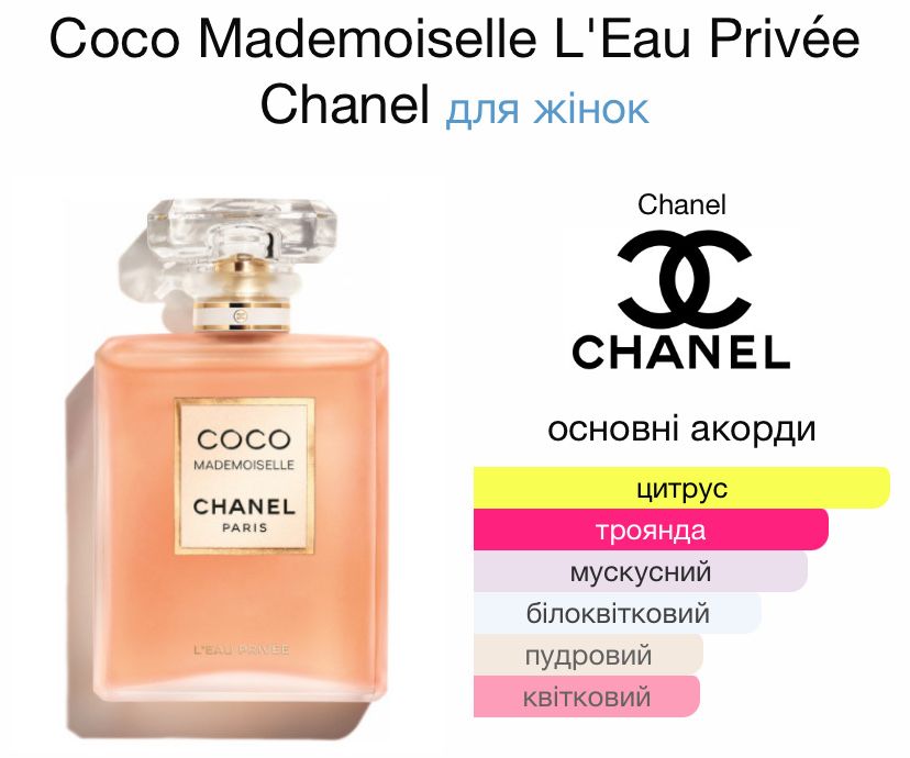 Coco Mademoiselle L'Eau Privée