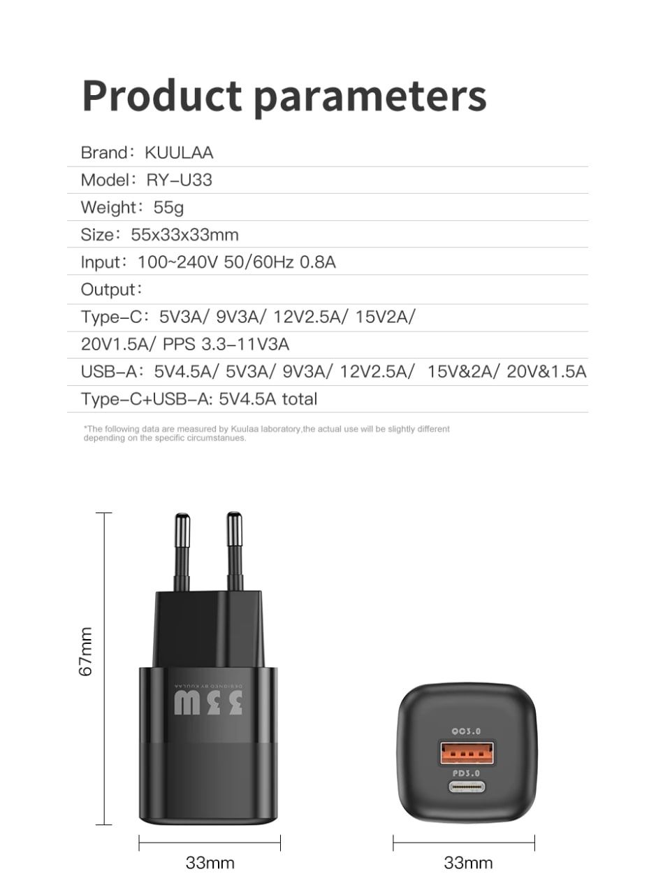 Зарядное устройство GaN KUULAA USB Type C PD 33W (1000)