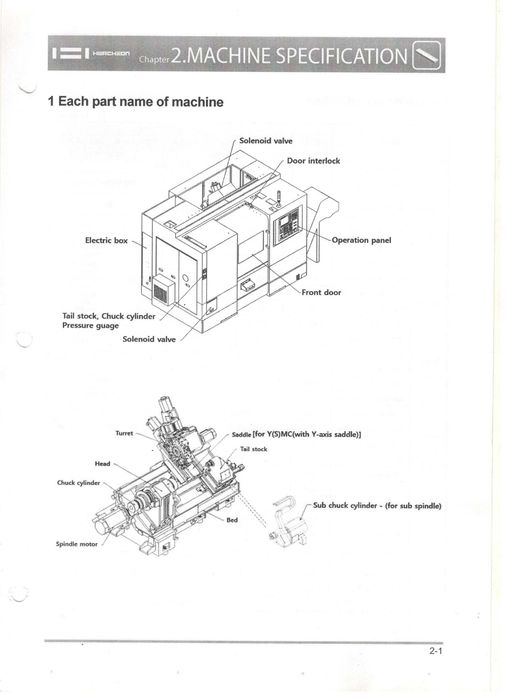 Tokarka CNC Hwacheon HI-TECH 230B