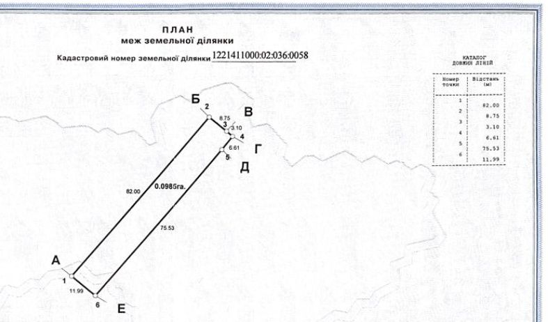 Современный дом Подгородное, 80000 $