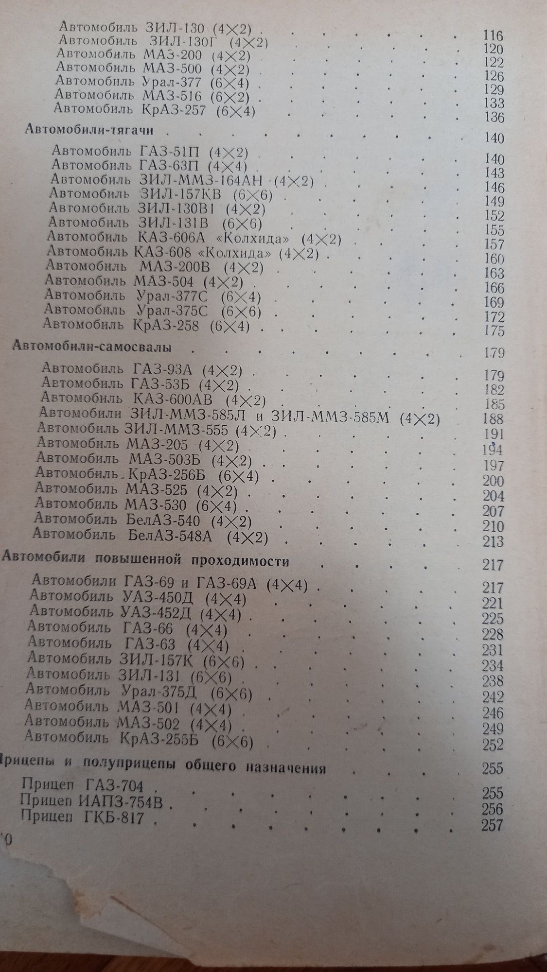 Краткий автомобильный справочник