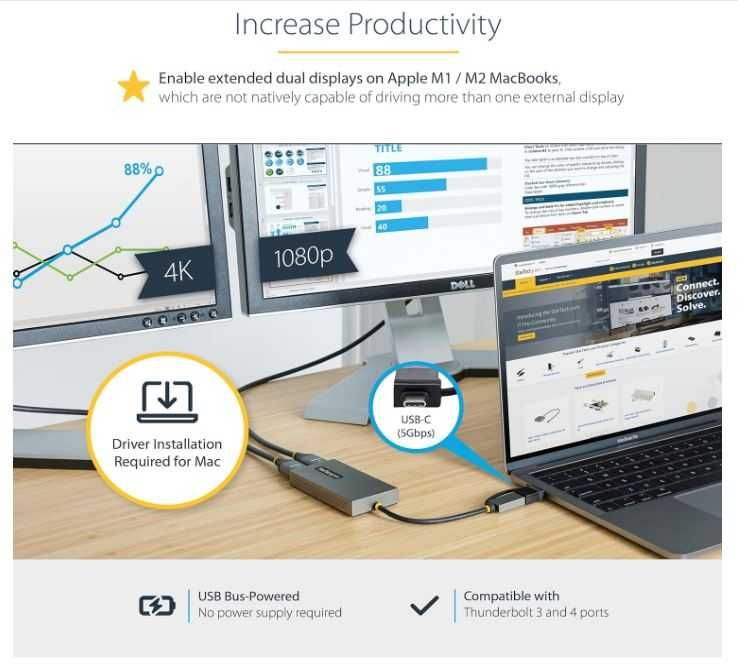 StarTech USB C 2x HDMI splitter rozdzielacz hdmi  4k adapter