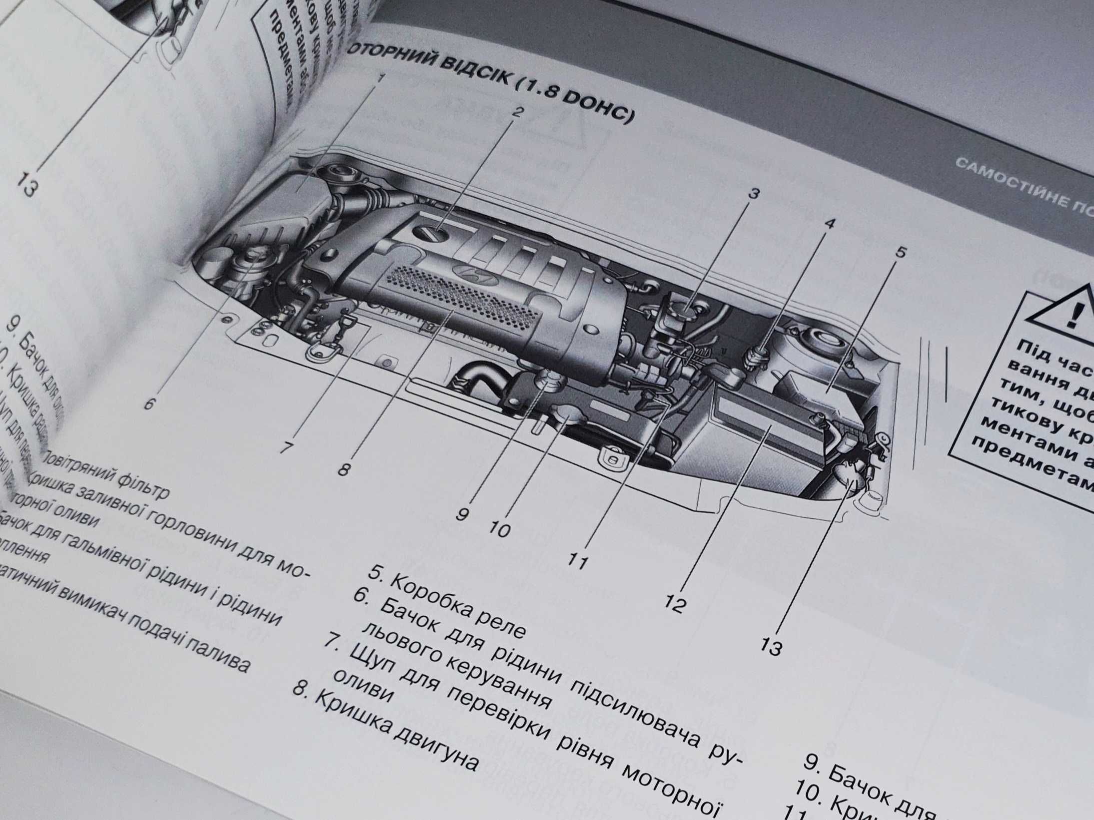 Инструкция (руководство) по эксплуатации Hyundai Matrix (2001-2010)