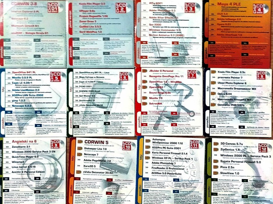 CHIP magazyn komputerowy 2002 / 12 wydań+ 12 płyt