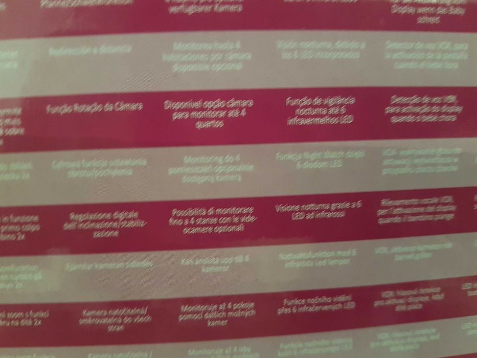 comunicador Câmara vigilante