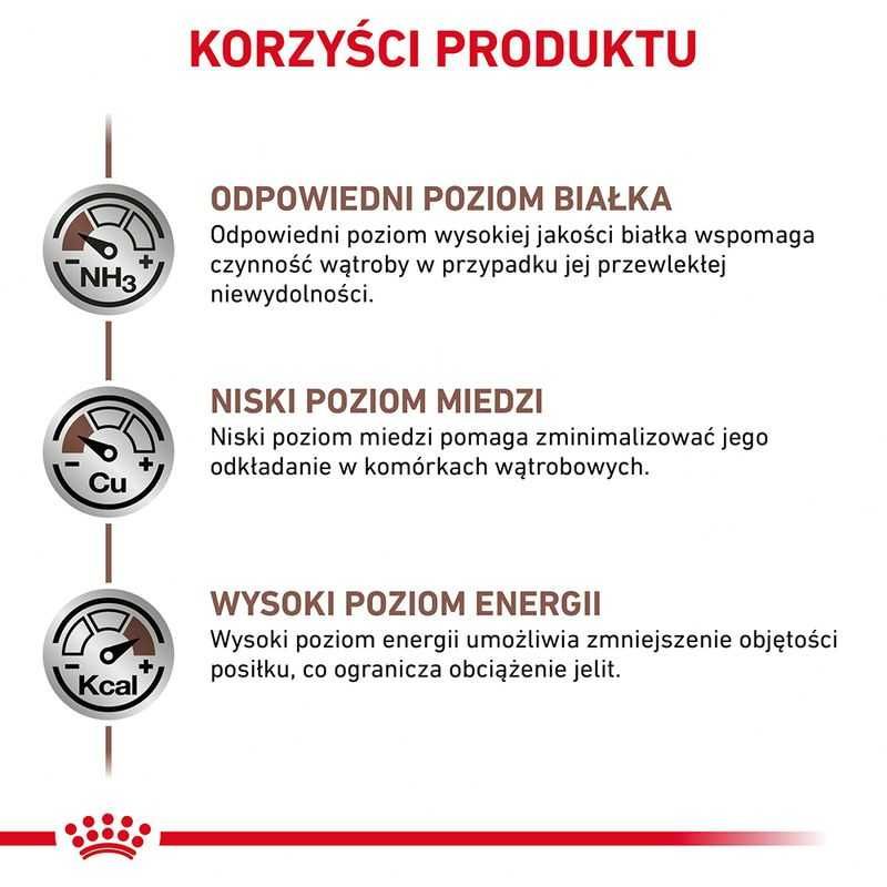 Karma dla psa mokra Royal Canin Canine Hepatic 420g Okazja!!!