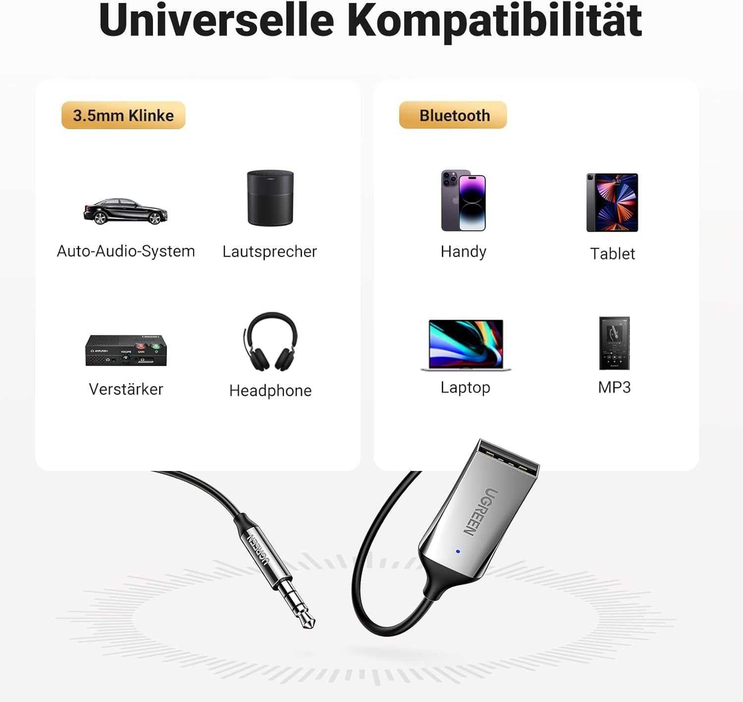 Ugreen Автомобільний bluetooth 5.3 адаптер