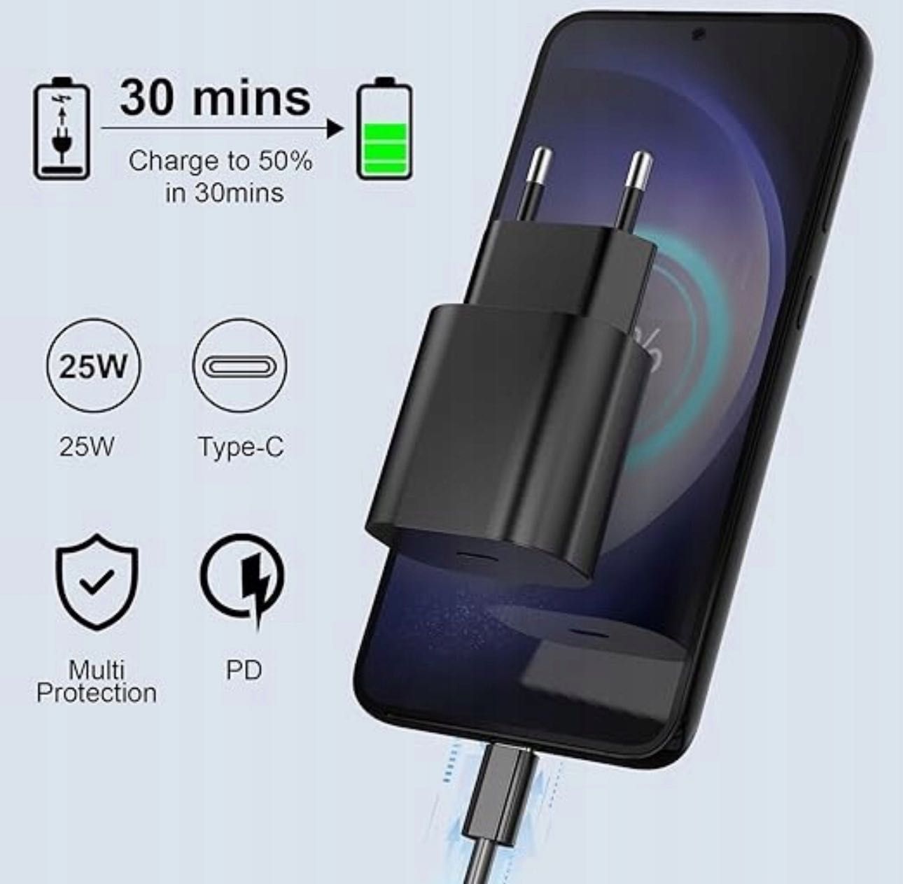 Zestaw 2 Ładowarek + 2 kable długie 2m USB C szybkie ładowanie 25 W