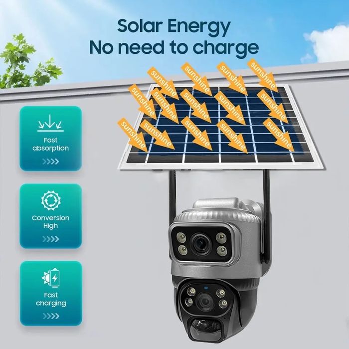 АВТОНОМНА ПОТУЖНА 4G камера на SIM-карті відеокамера вулична V380PRO