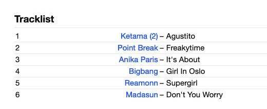 Disco cd Breaking Hits In Europe 2000