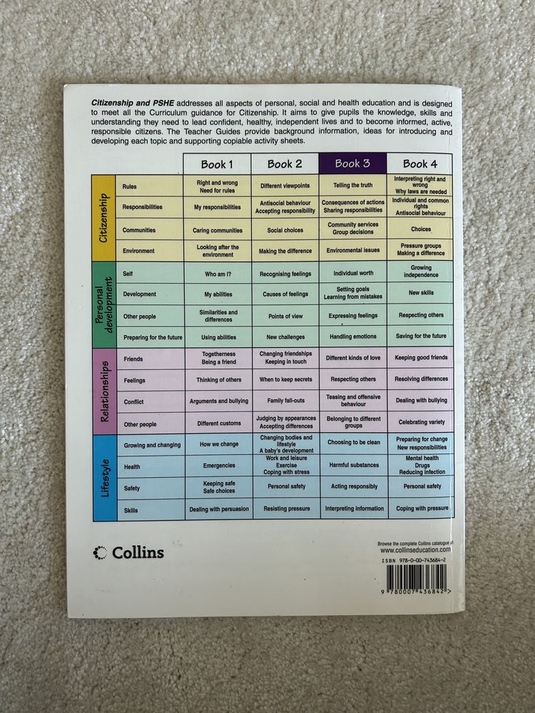 Citizenship and personal social and health education