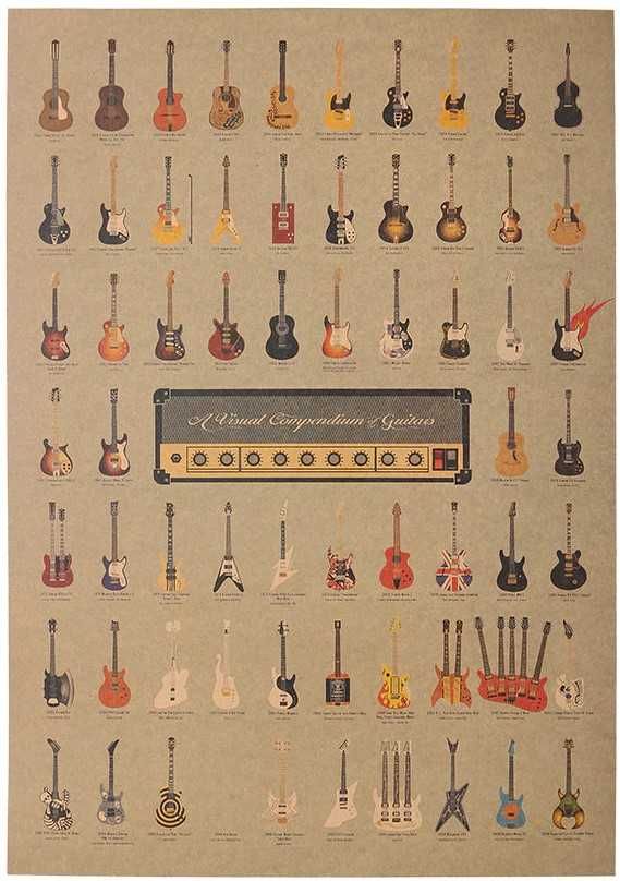 Plakat Gitary Wizualne Kompendium Gitar Sławni Gitarzyści 51x36cm