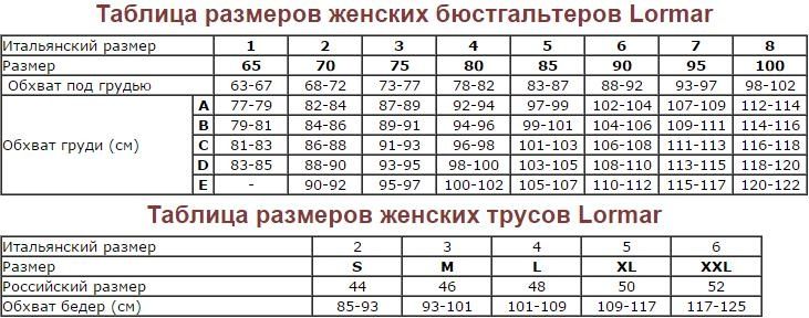 Бюстгальтер подвійний push up Lormar Double Extra
up Lormar Double Ext