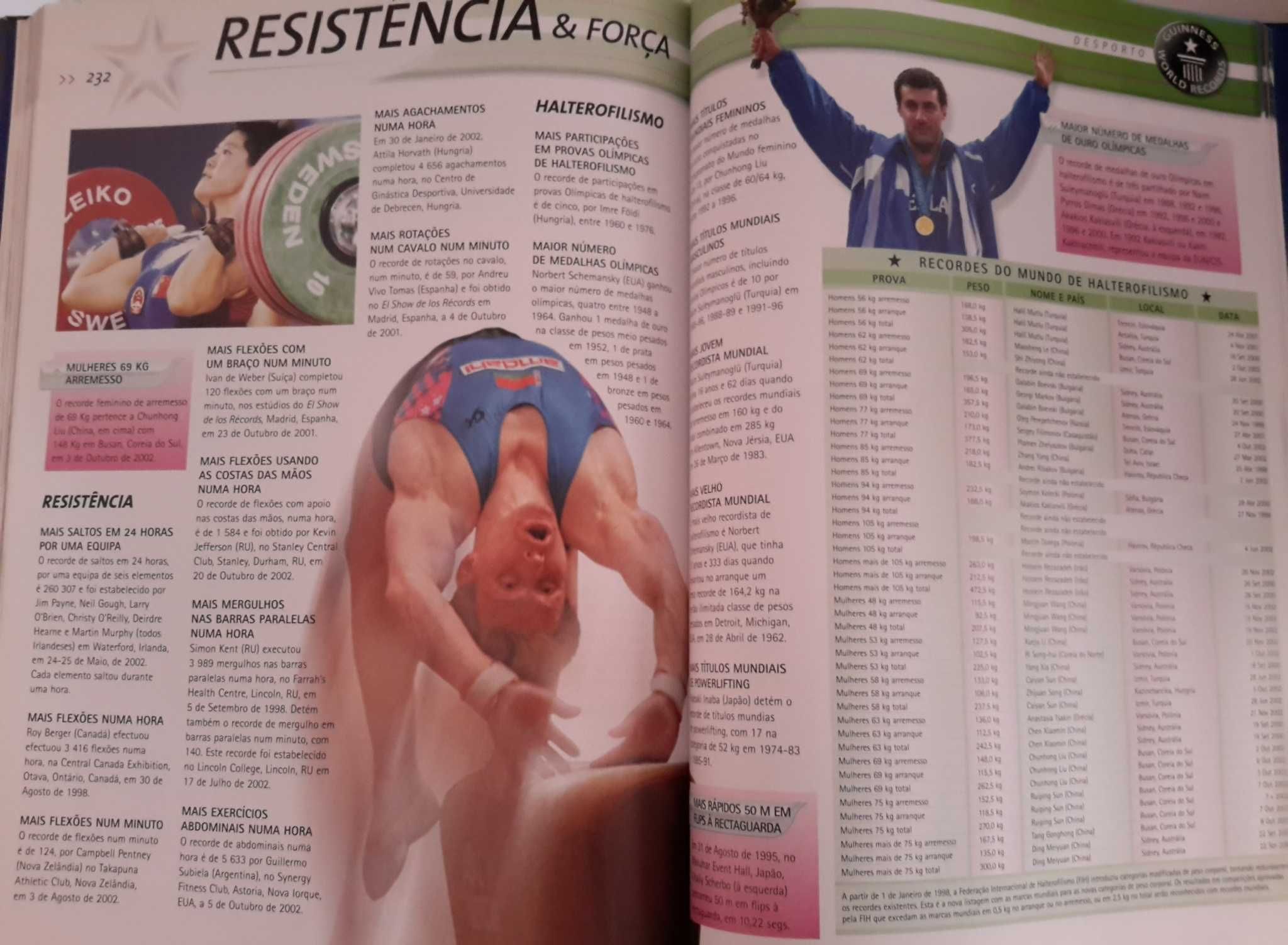 Guinness World Records 2004