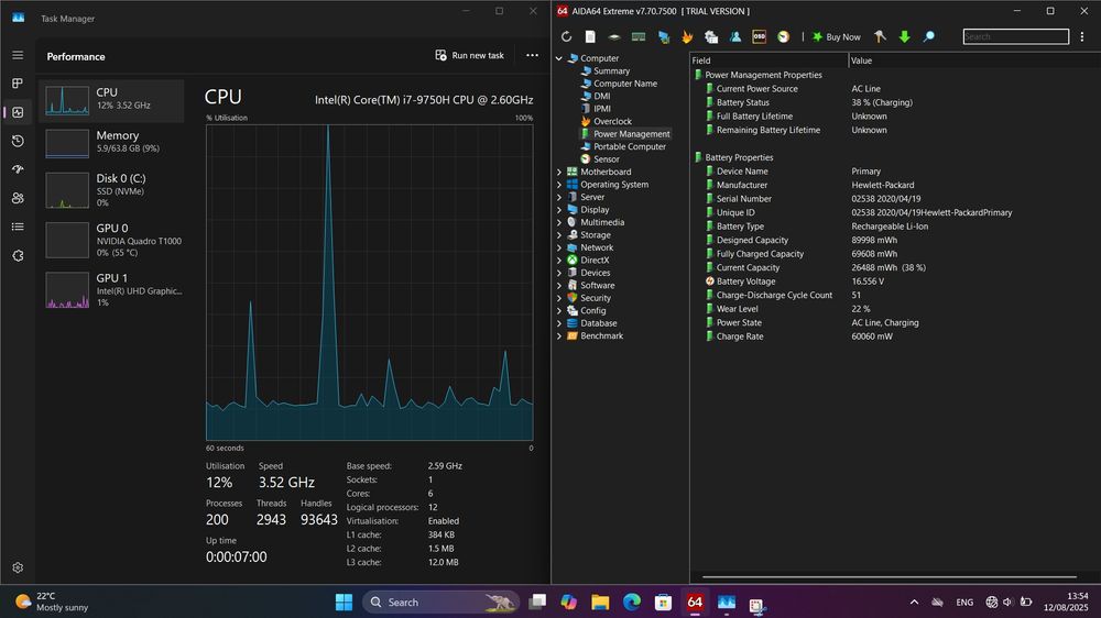 HP ZBOOK 15 G6 I7-9750H/64GB/T1000/512GB
