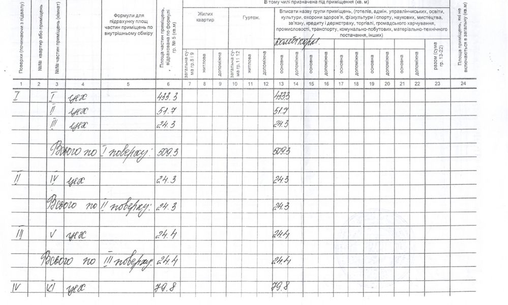 Виробниче приміщення, склад, зерносховище, сушка
