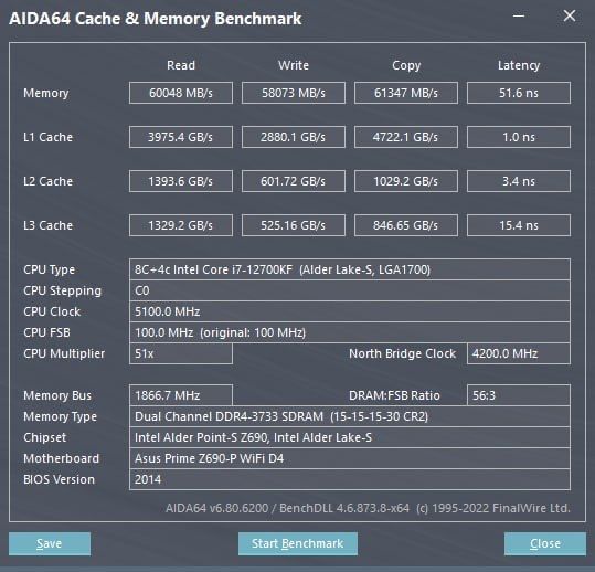 Asus Prime Z690-P D4 WiFi + 12700KF + DDR4 32Gb