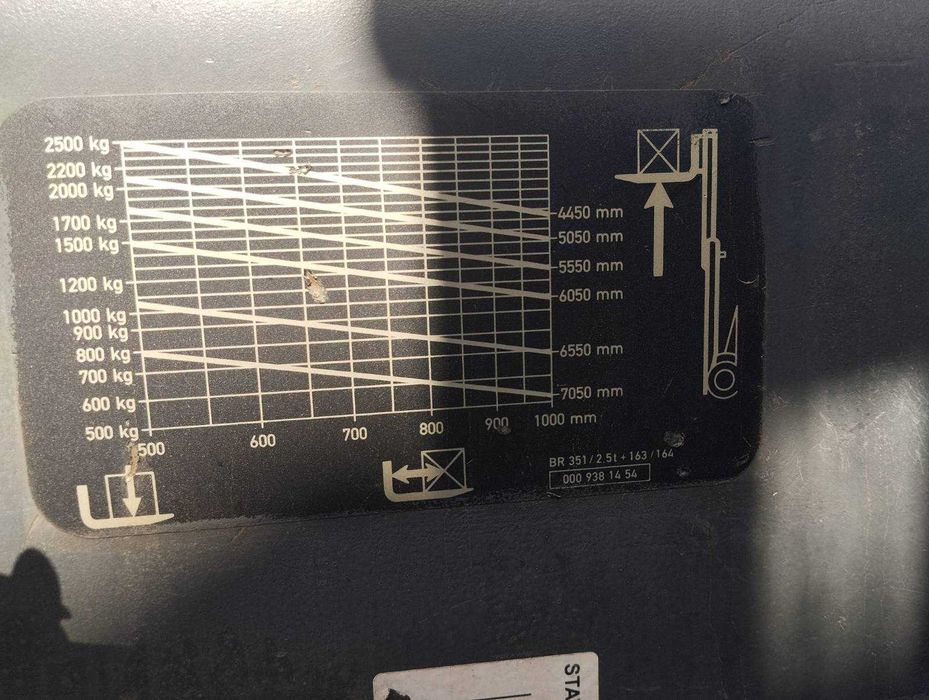 Навантажувач Linde 2,5 т.