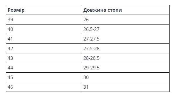 Чоловічі мокасини шкіряні Розмір 40 (26,5/27 см)