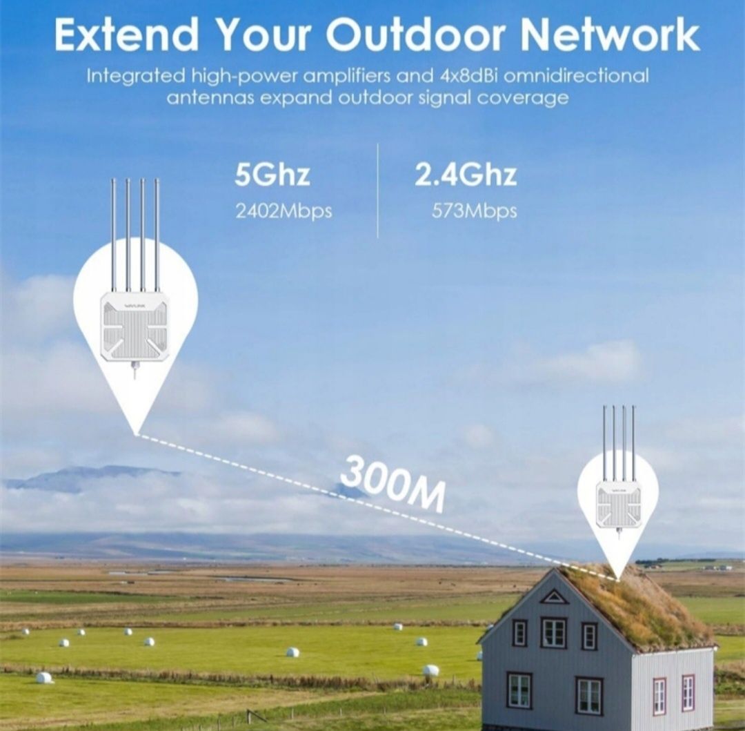 Wavlink AERIAL HD9 WiFi6 Router zewnętrzny AX3000