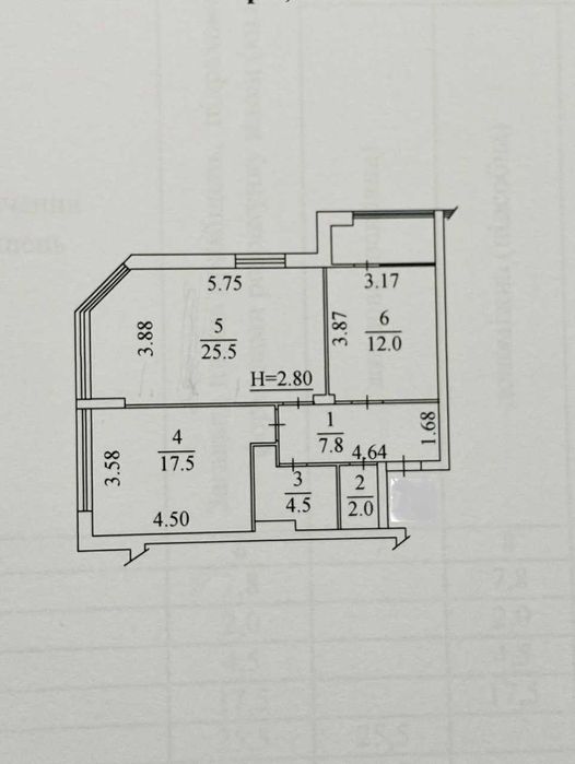 Продаж 2к.кв. перепланована на 3к. в ЖК Park Plaza, смт Чабани