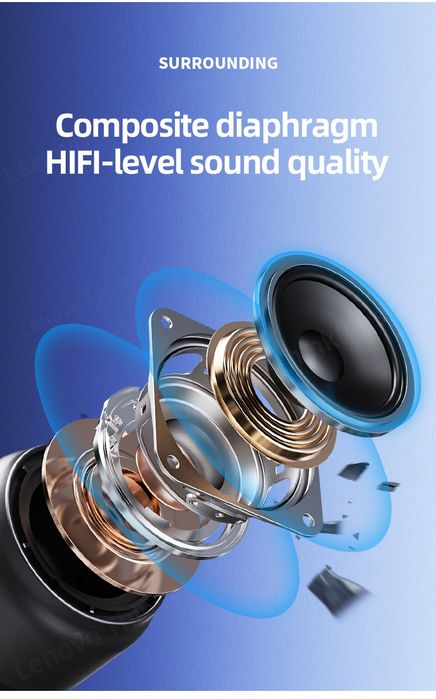 Портативная bluetooth колонка Lenovo thinkplus K3.