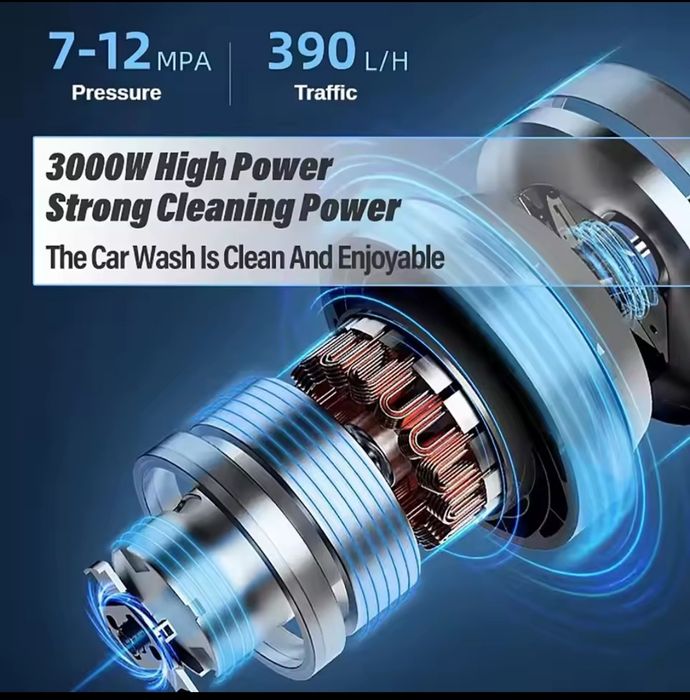 Maquina lavagem de Alta pressão