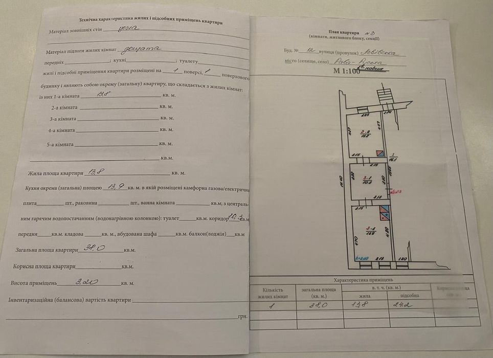 Продається нерухомість