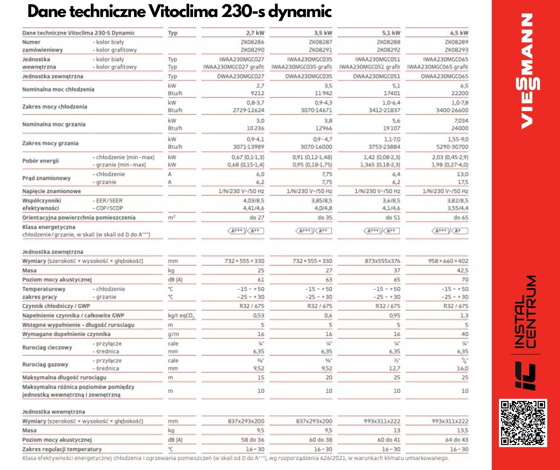 klimatyzacja Viessmann Vitoclima 230-s 3,5 KW, Grafitowa MONTAŻ