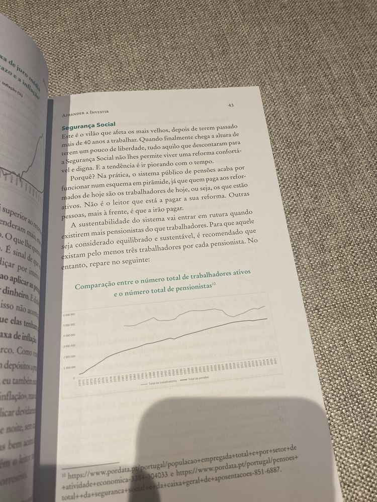Livro Aprender a investir - editora Contraponto