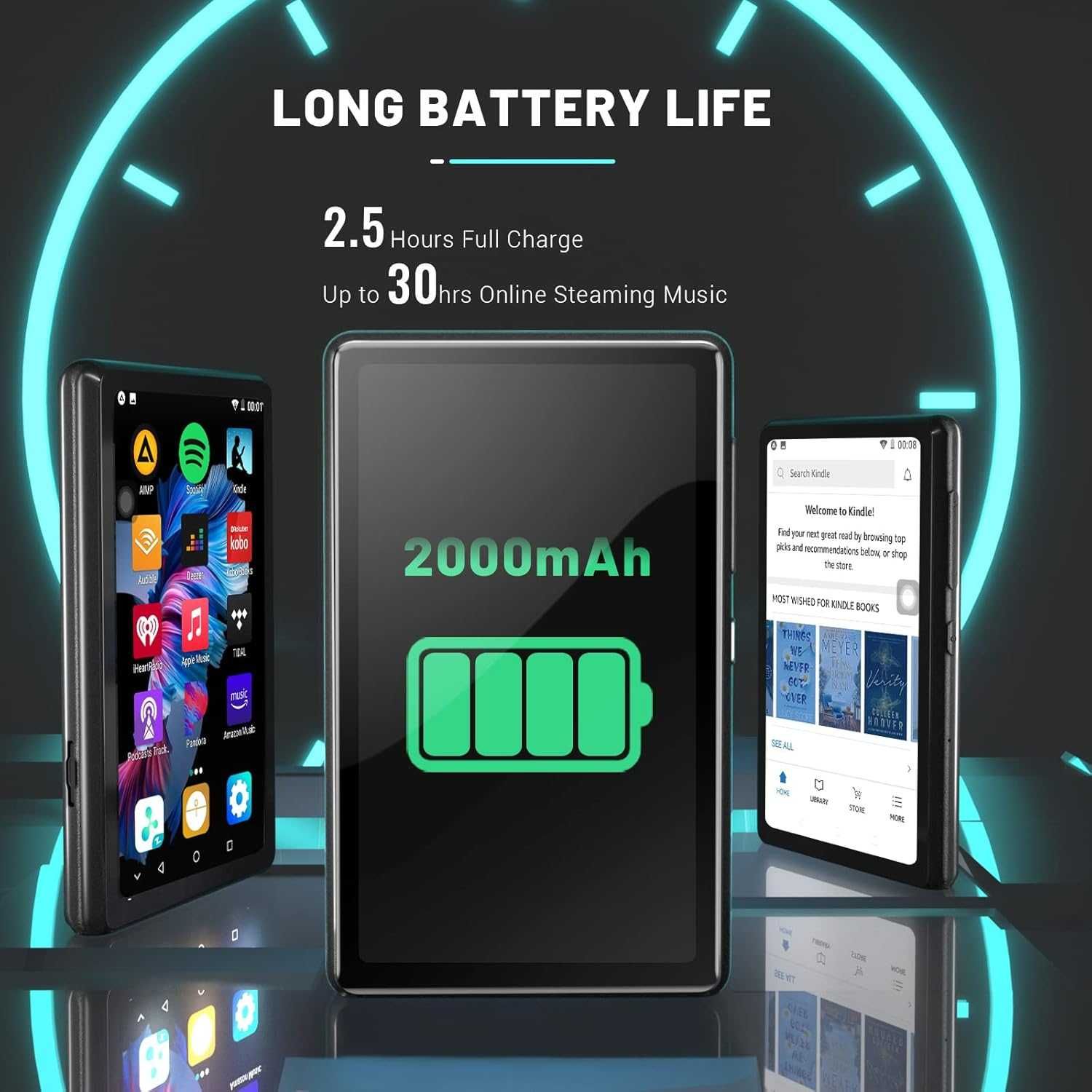 Odtwarzacz MP3 z Bluetooth, Spotify Android 8.1, 4.0 "IPS do 1 TB