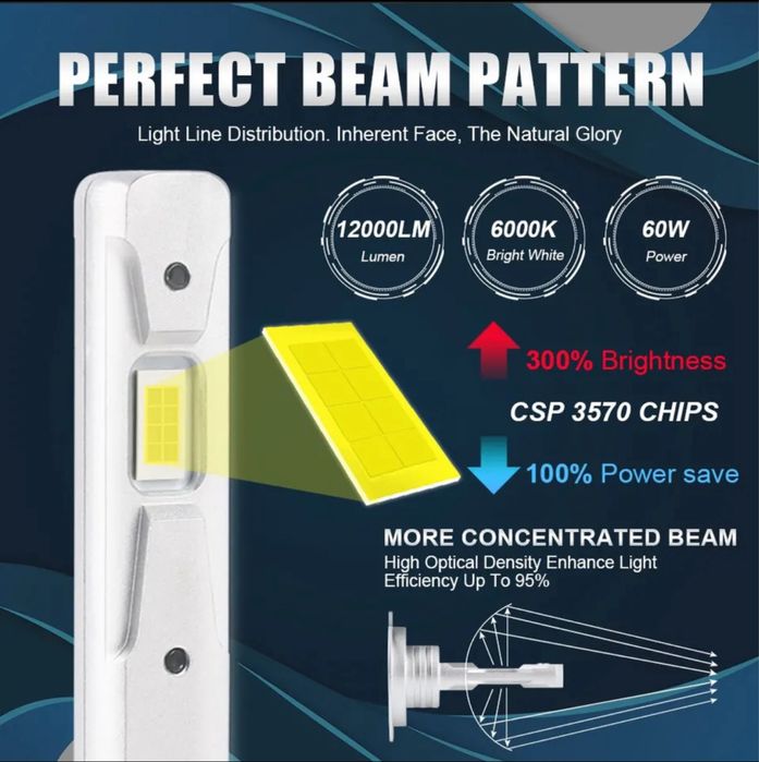 Комплект LED ламп H1 , Н3 12v